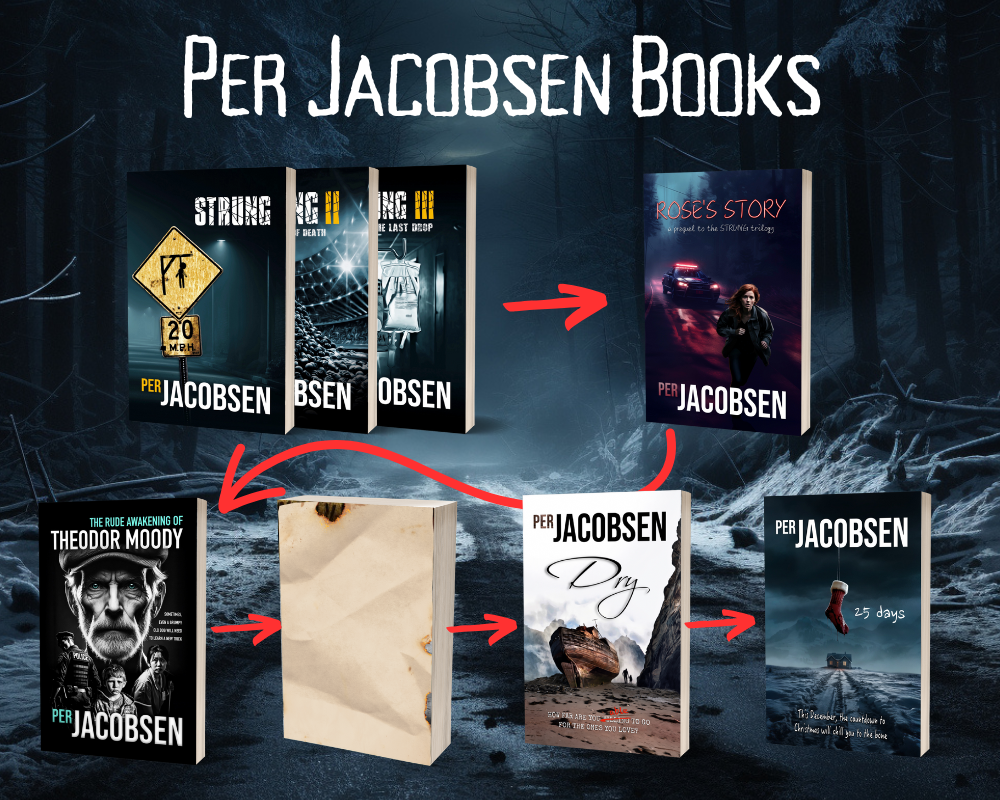 Reading order - Per Jacobsen's books