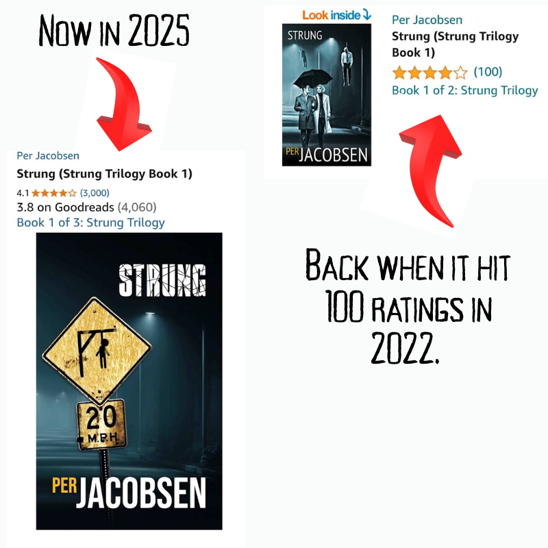 3000 ratings for Strung by Per Jacobsen